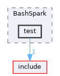 /home/runner/work/bashspark/bashspark/test/include/BashSpark/test