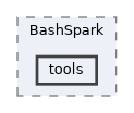 /home/runner/work/bashspark/bashspark/include/BashSpark/tools