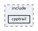 /home/runner/work/cpptrail/cpptrail/include/cpptrail